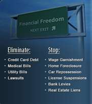 Bankruptcy Lawyers in Glendale